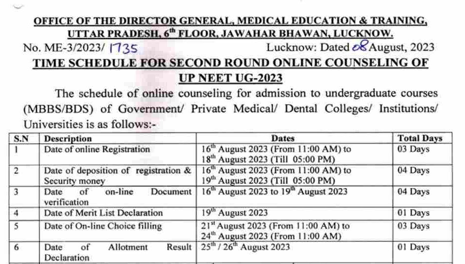 UP NEET UG Counselling 2025