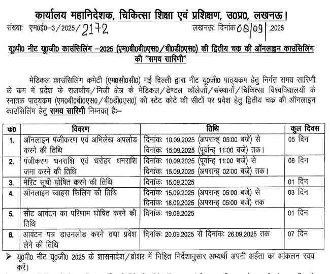 UP NEET UG Counselling 2025
