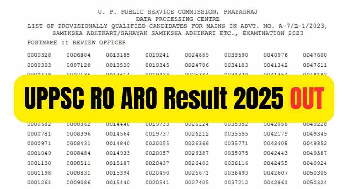 UPPSC RO ARO Result 2025
