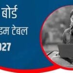 यूपी बोर्ड 10वीं डेटशीट 2027: हिंदी से शुरू होगी हाईस्कूल परीक्षा, 13 फरवरी को गणित और 17 फरवरी को विज्ञान का पेपर